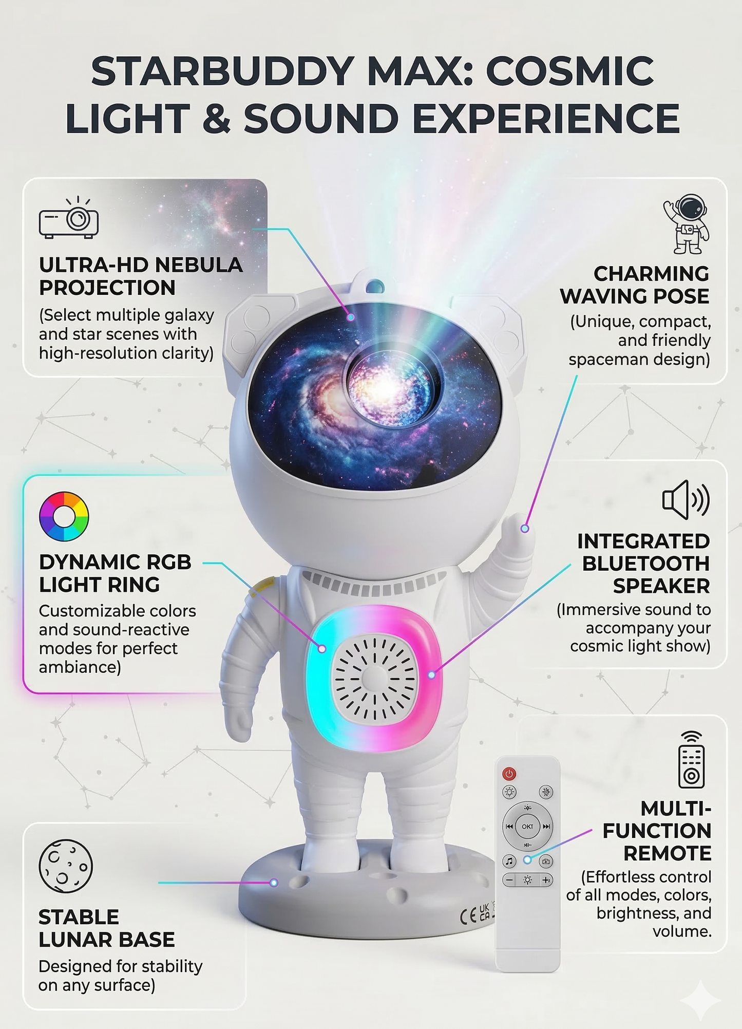 Astronaut Starry Galaxy Projector with Adjustable Head